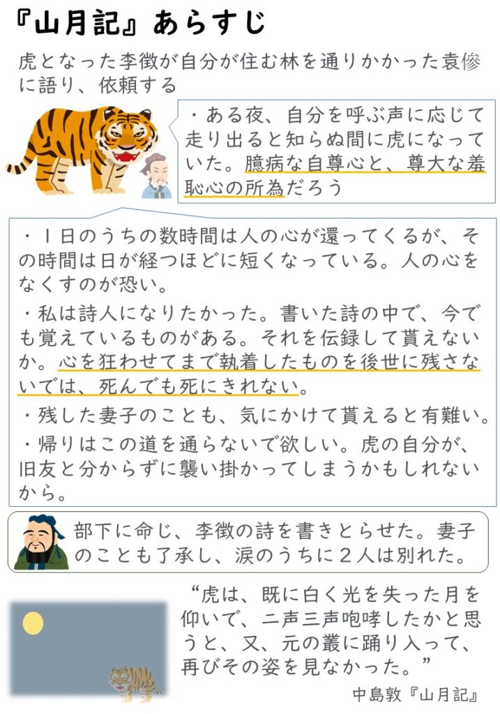 中島敦 山月記 は漢文調のリズムが癖になる名作 ほらごやブログ